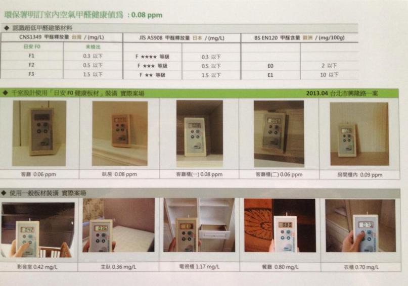 室內裝潢圖片，臥室 自在悠活 環保減壓新主張